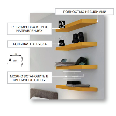 Менсолодержатель скрытый, L=145мм, d=14мм, с регулировкой фото