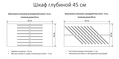 Накладка для овальной штанги L=1200мм, черный фото